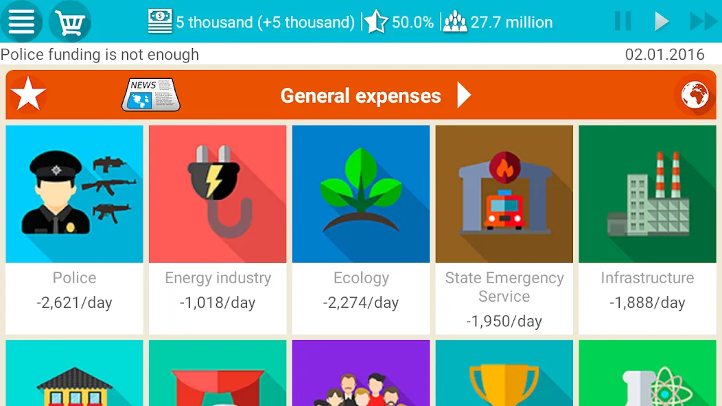 President Simulator Lite [МОД Все открыто] APK Android Screenshot 2