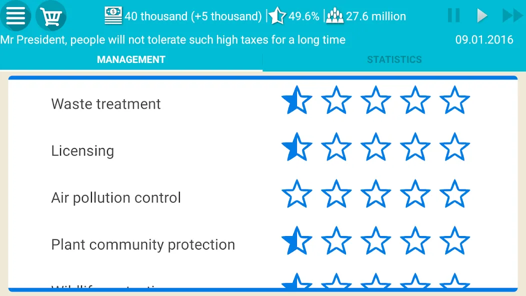 President Simulator Lite [МОД Все открыто] APK Android Screenshot 4