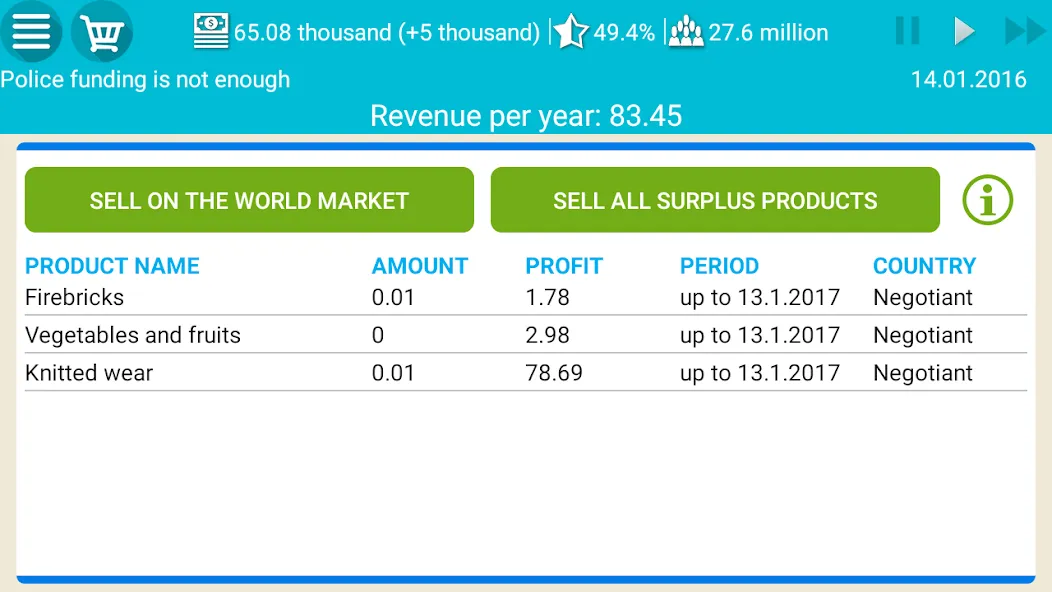 President Simulator Lite [МОД Все открыто] APK Android Screenshot 5
