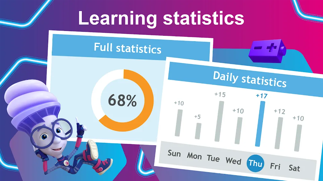 English for Kids Learning game [МОД Много денег] APK Android Screenshot 4