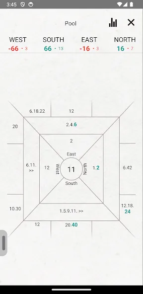 SmartPref Pro (СмартПреф Про) [МОД Mega Pack] APK Android Screenshot 3