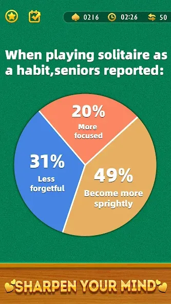 Spider Solitaire Card Game [МОД Все открыто] APK Android Screenshot 4