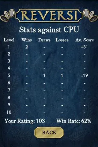 Reversi (Реверси) [МОД Все открыто] APK Android Screenshot 3